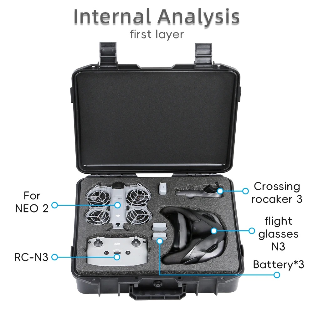 Взрывозащищенный кейс для DJI  – обзор и цена Drone Hard Shell Case