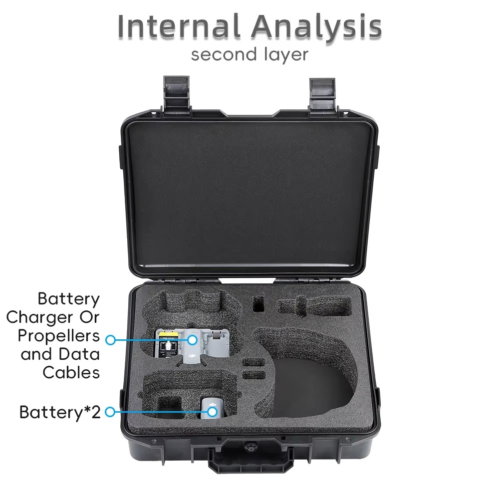 Взрывозащищенный кейс для DJI  – обзор и цена Drone Hard Shell Case